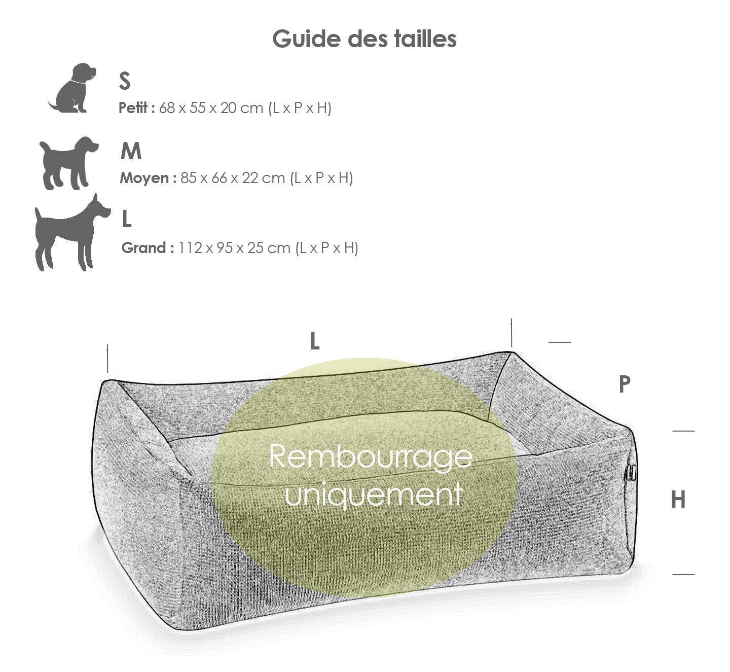 Rembourrage du panier pour chien Laboni - Kasibe
