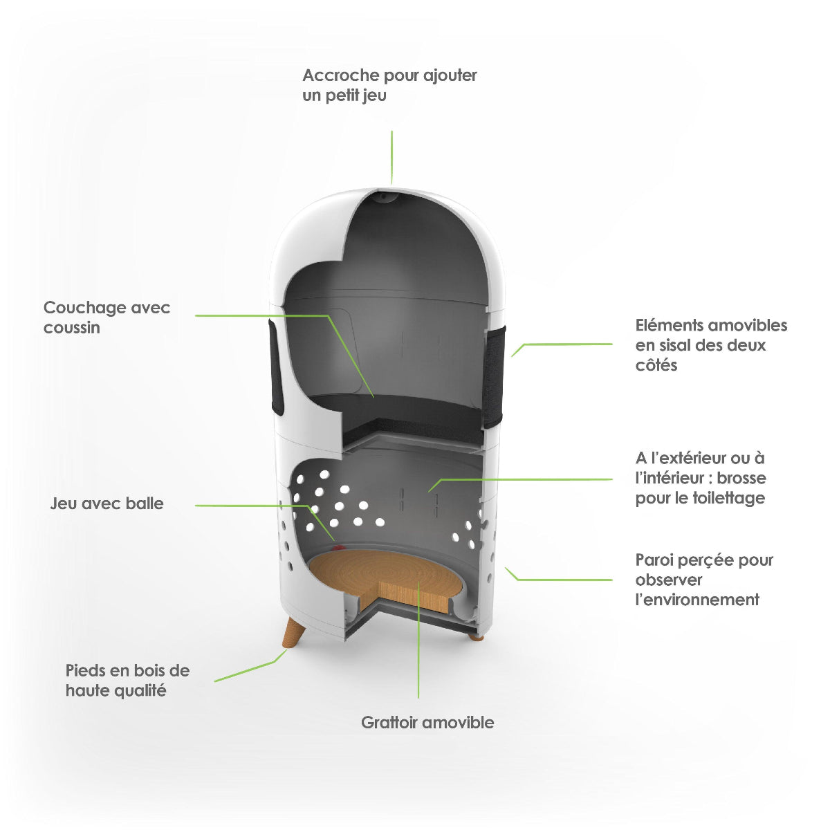 Meuble design pour chat : Catrub one répond à tous ses besoins - kasibe
