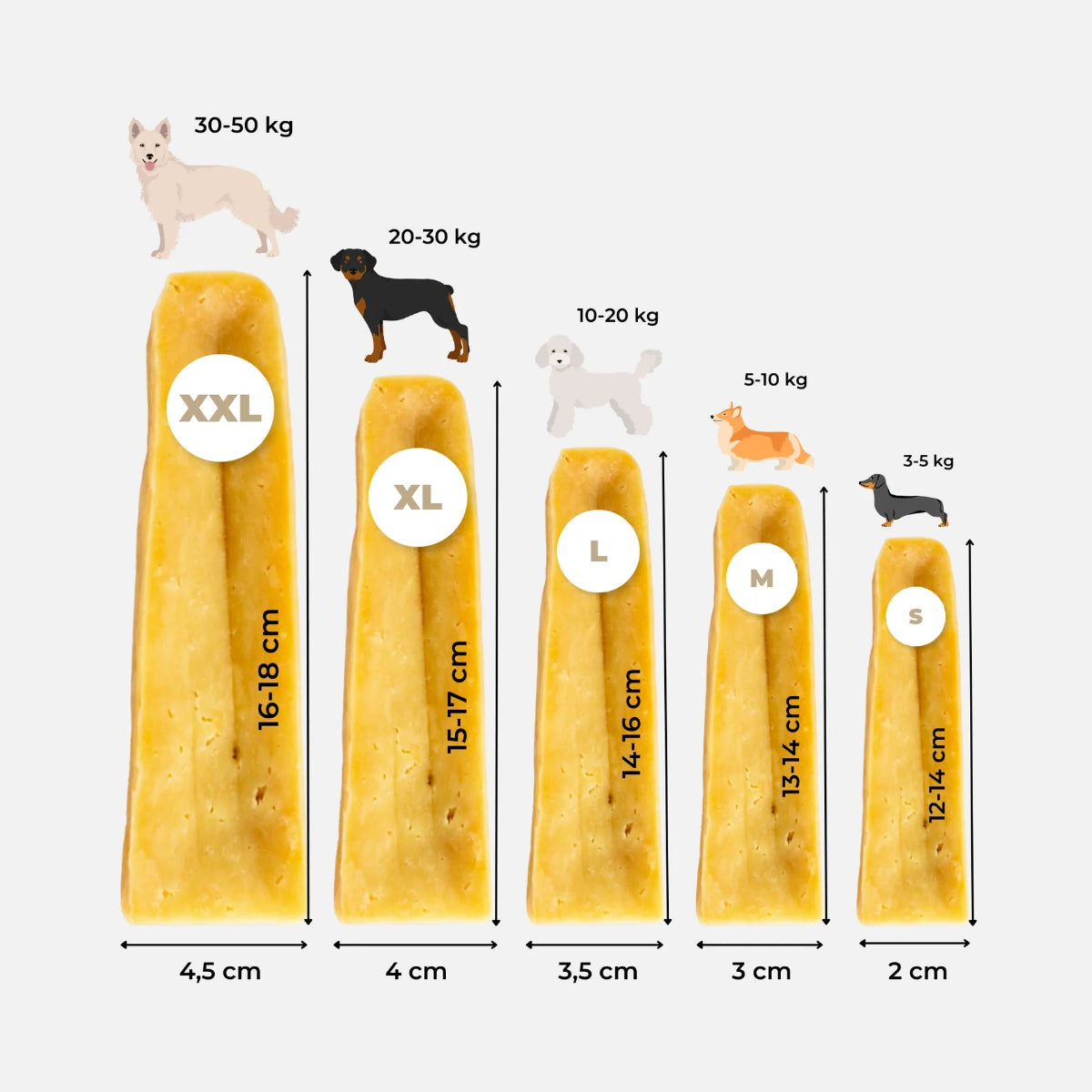 Barre de mastication pour chien fromage taille - kasibe